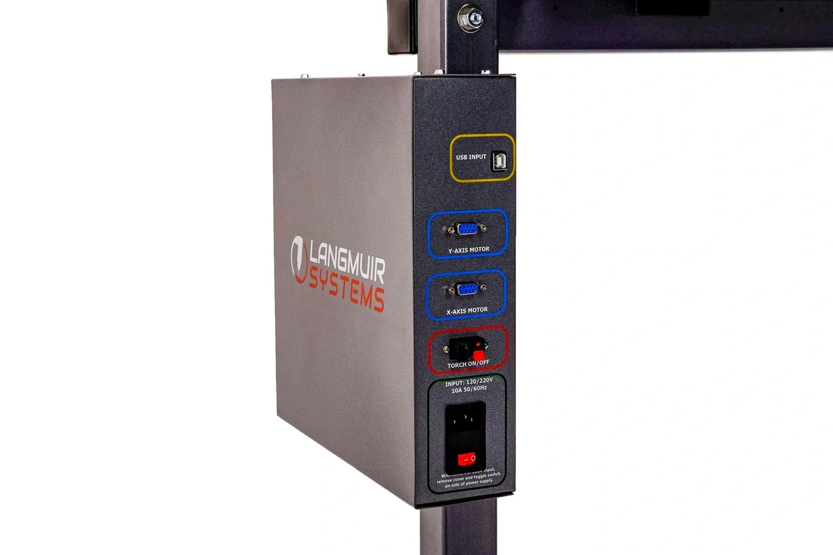 USB CONNECTIVITY