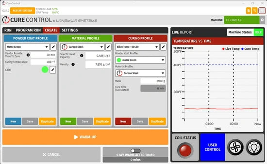 Digital Controls